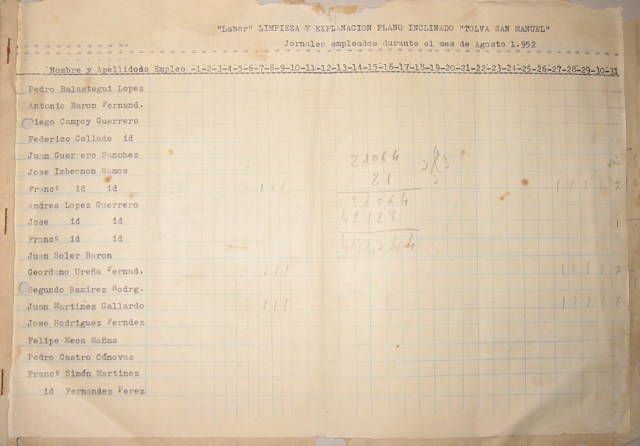 ALBARAN PLANO INCLINADO