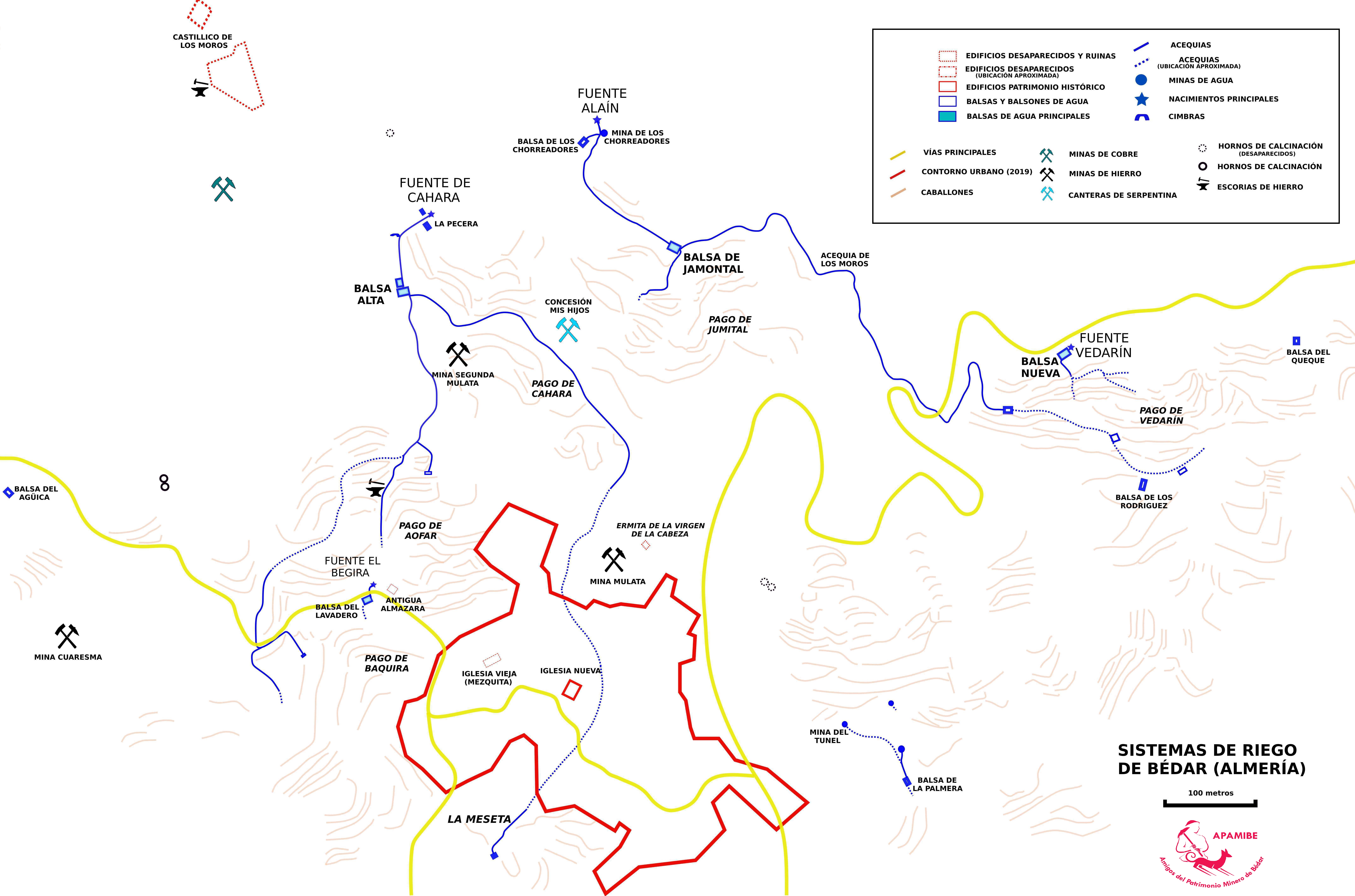 SISTEMAS DE RIEGO DE BEDAR